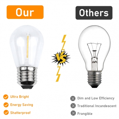 LED户外灯 - HCP087 S14高压灯串